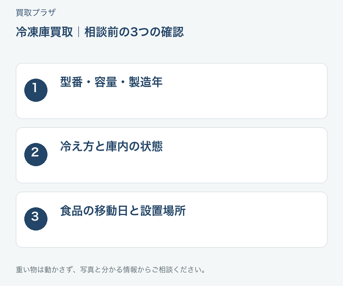福岡市 冷凍庫買取の相談前に確認したい3項目