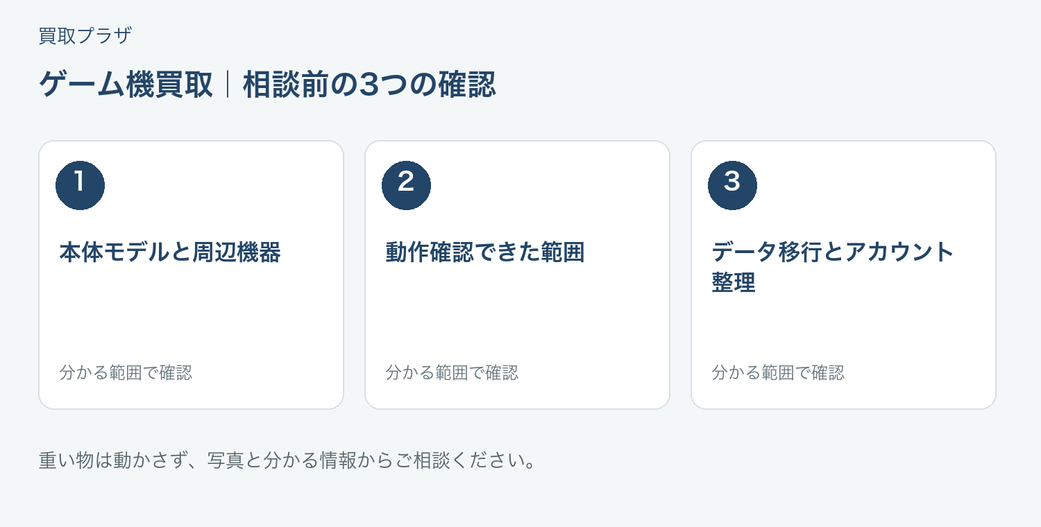 福岡市 ゲーム機買取の相談前チェック