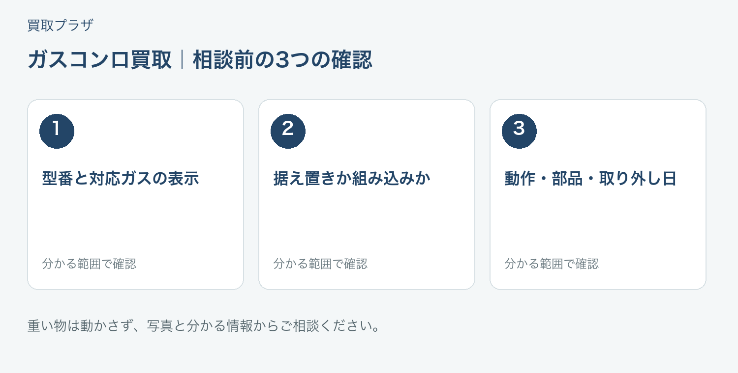 福岡市 ガスコンロ買取の相談前チェック