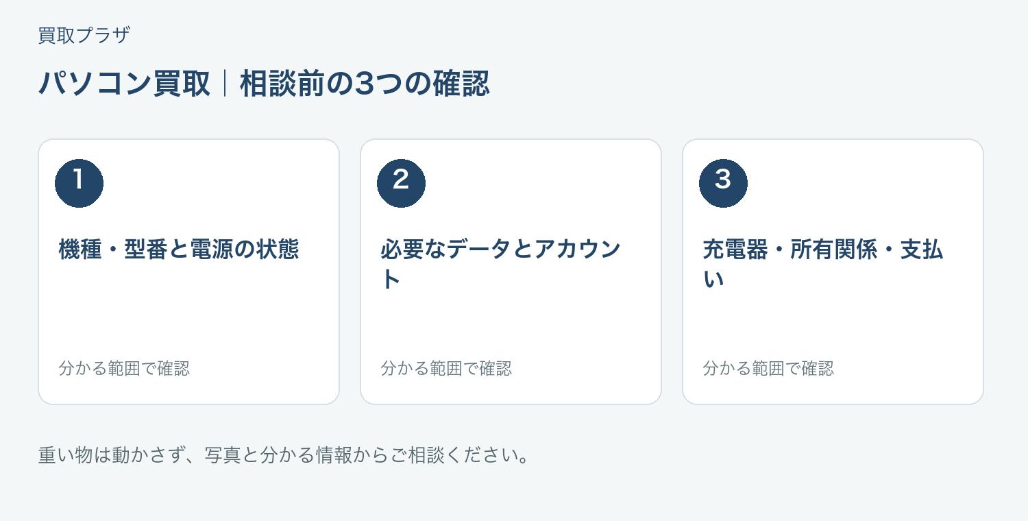 福岡市 パソコン買取の相談前に確認したい3項目