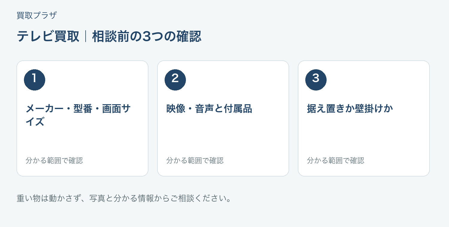 福岡市 テレビ買取の相談前に確認したい3項目