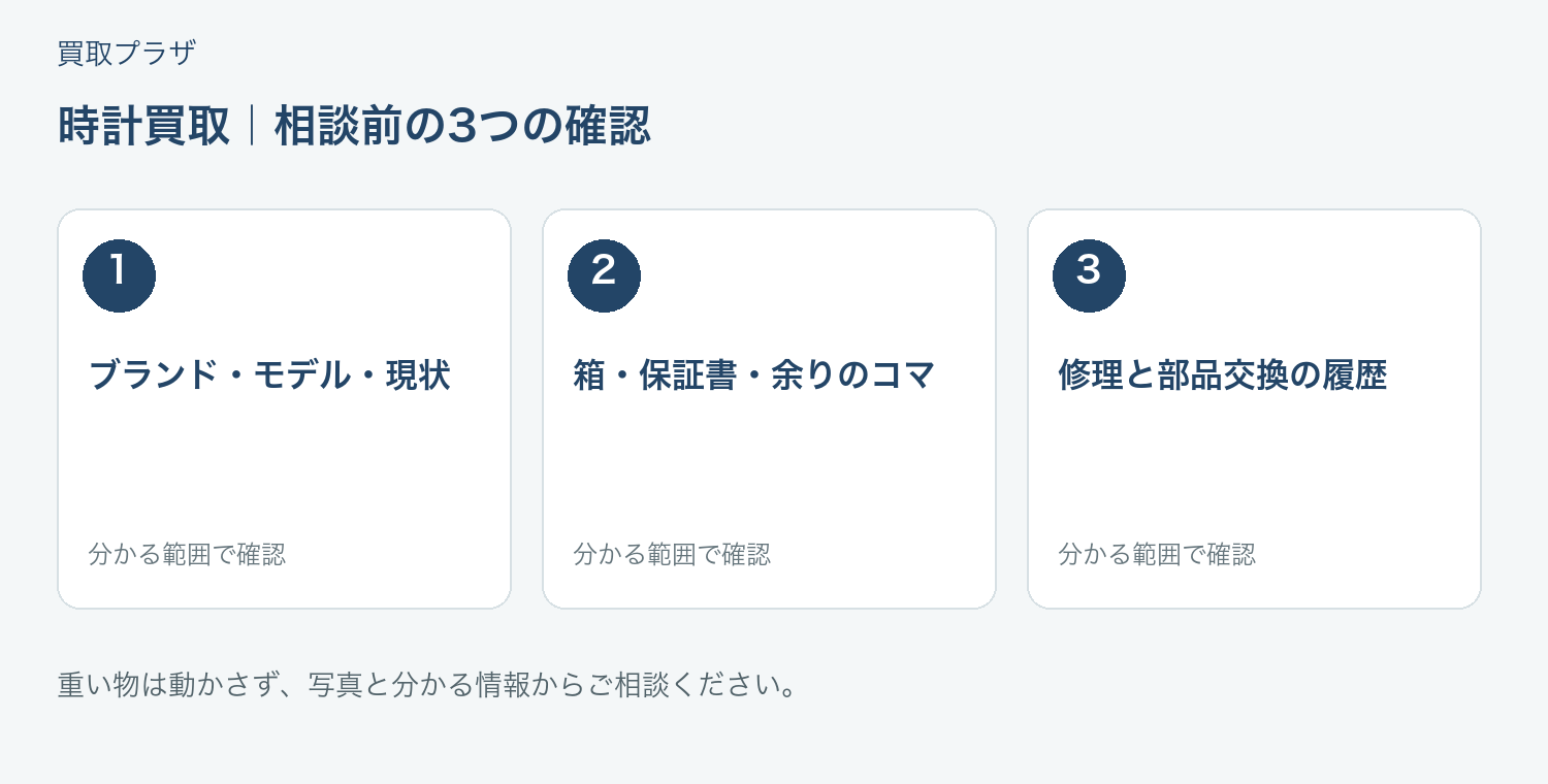 福岡市 時計買取の相談前チェック